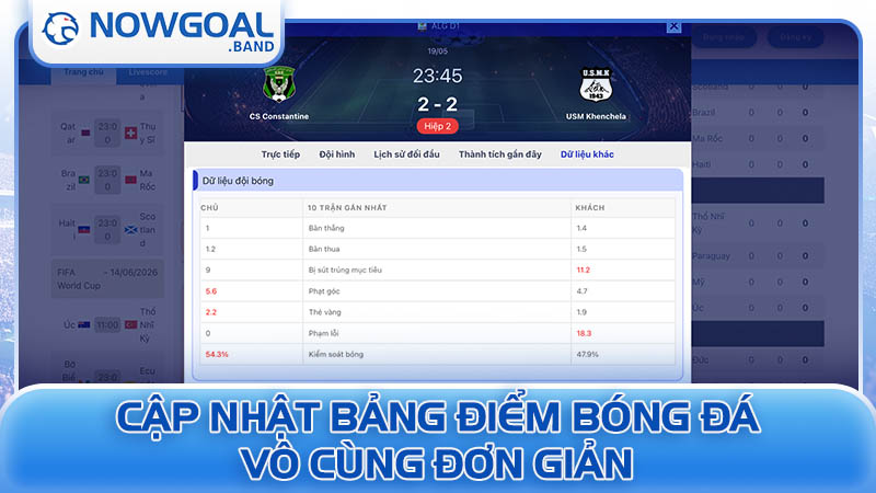 Cập nhật bảng điểm bóng đá vô cùng đơn giản Cập nhật bảng điểm bóng đá vô cùng đơn giản