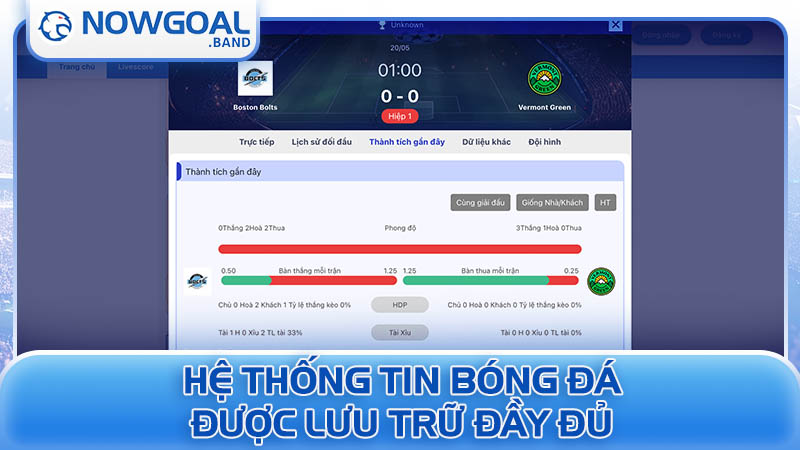 Hệ thống tin bóng đá được lưu trữ đầy đủ Hệ thống tin bóng đá được lưu trữ đầy đủ