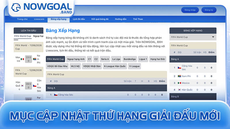 Mục cập nhật thứ hạng giải đấu mới Mục cập nhật thứ hạng giải đấu mới